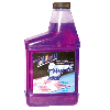Coolant Additives